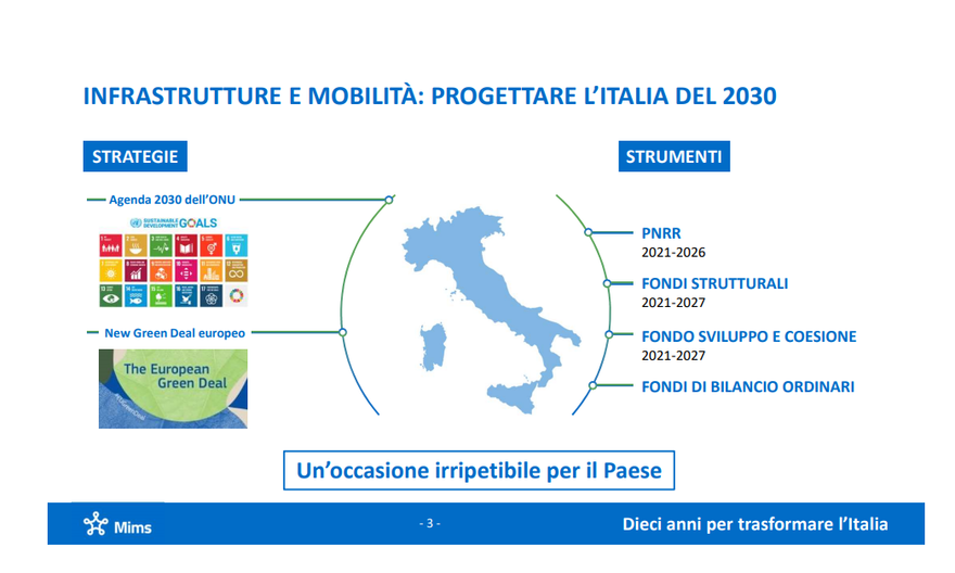 Le infrastrutture pubbliche nel segno dello Sviluppo Sostenibile